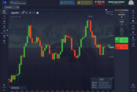 Explore the Features of Pocket Option App for Trading Success Explore the Features of Pocket Option App for Trading Success